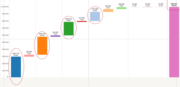 PictureQVP_Chart.png